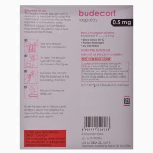 Budecort Respules 0.5mg 2ml 3