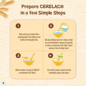 Cerelac Stage 4 Cereal BIB Multigrain & Fruit 300gm 4